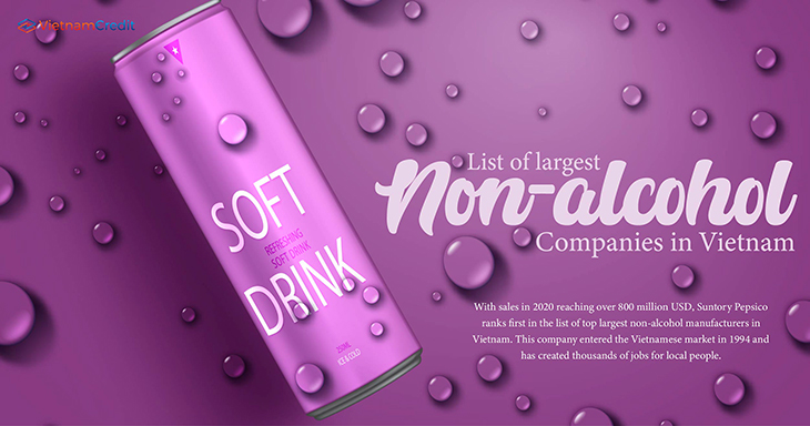 List of largest non-alcohol companies in Vietnam